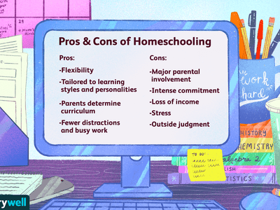 Illustration of a desk space with a desktop screen displaying the pros and cons of homeschooling.