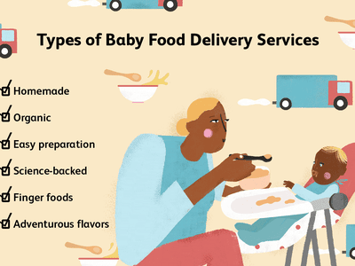 Illustrated mother feeding a baby next to a list of the types of baby food delivery services