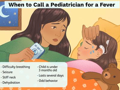 When to Call a Pediatrician for a Fever - Illustration by Madelyn Goodnight