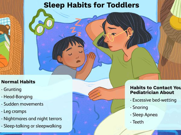 幼儿的睡眠习惯-插图玛德琳晚安