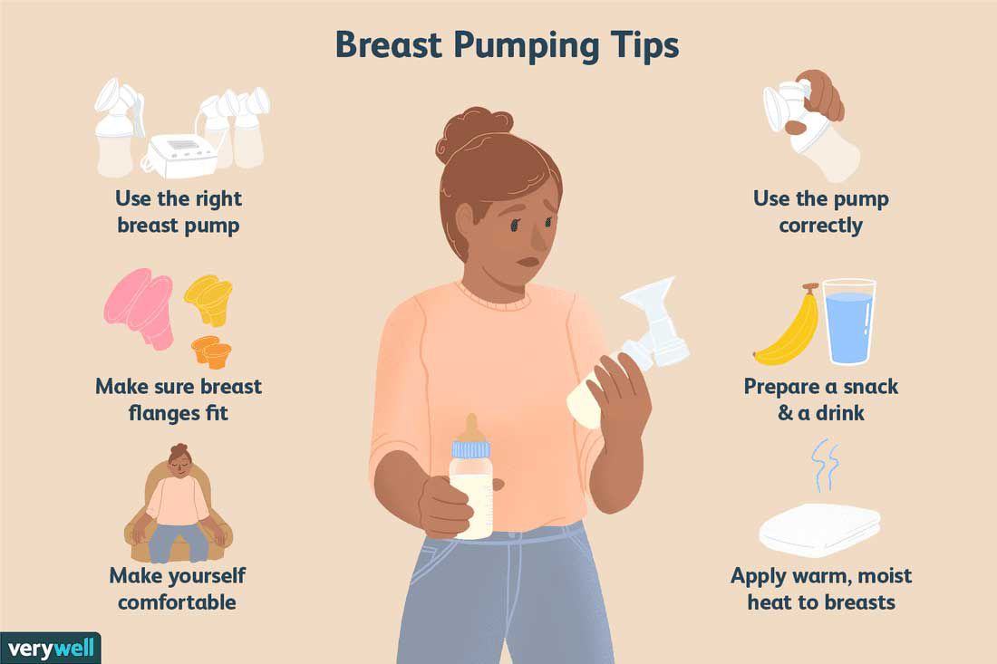 乳房注入技巧
