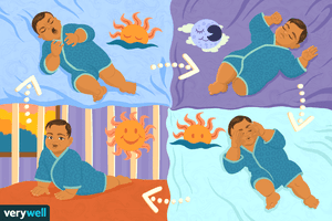 你的宝宝有睡眠时间表吗