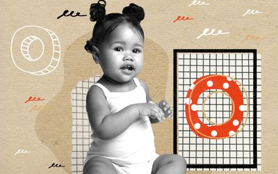 Baby Names That Start With the Letter